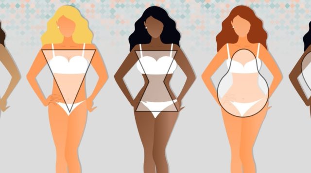 Психологический тест: что может рассказать о вас форма вашего тела?